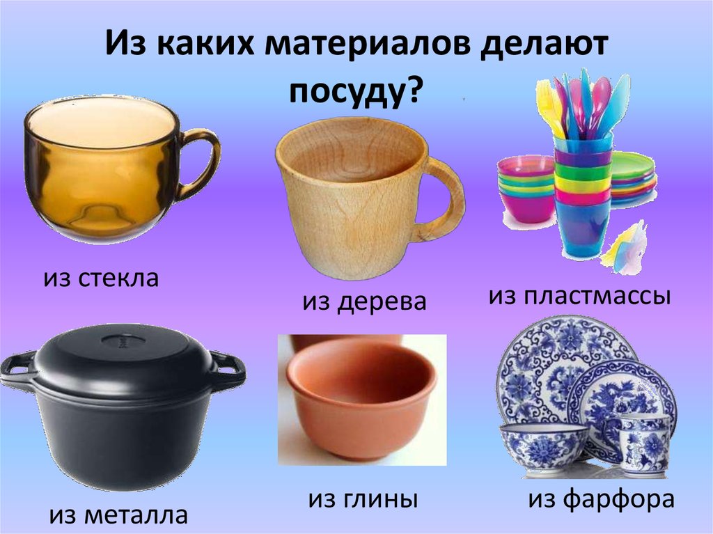 Посуда у тебя дома. (ИЗО, 3 класс) - online presentation