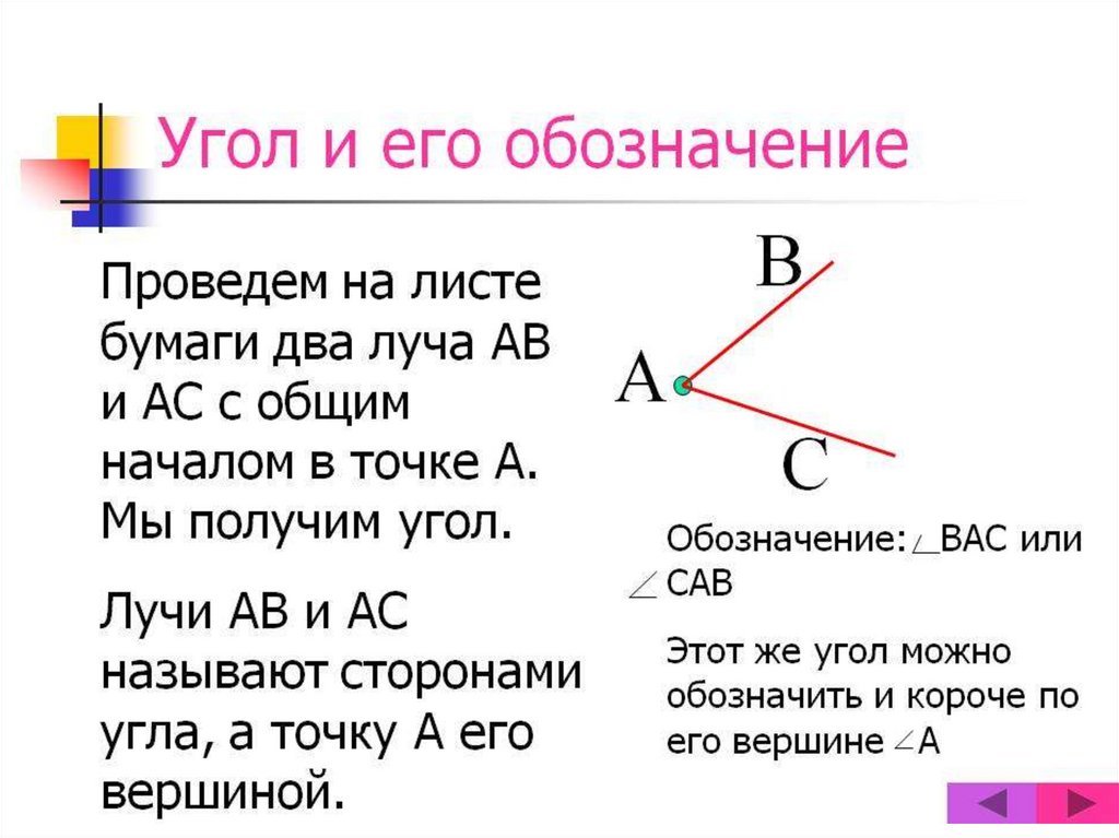 Как обозначается угол буквами. Угол обозначение углов. Обозначение углов в геометрии. Как обозначается угол. Обозначение лучей и углов.