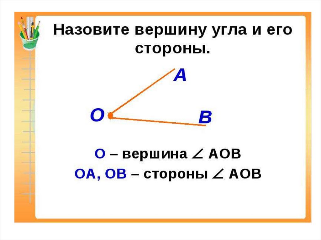 Презентация на тему луч и угол