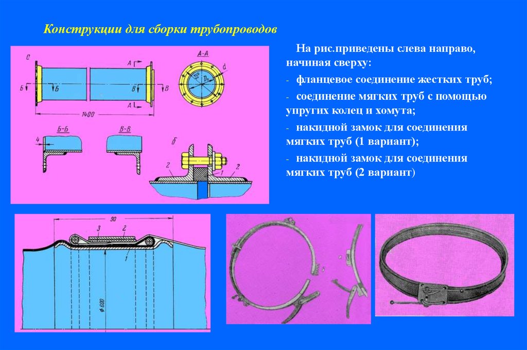 Сбор конструкции. Сборка трубопроводов презентация. Фото клапанная сборка на трубопроводе.