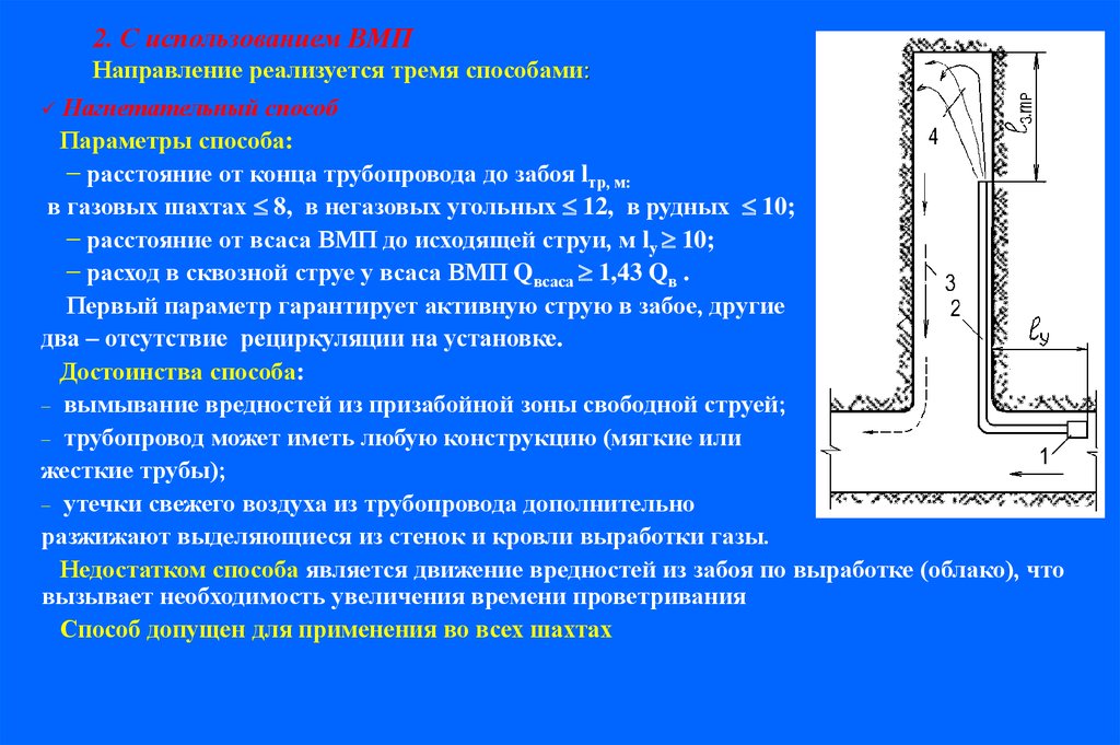 Способ выработки. Отставание вентиляционных труб от забоя. Способы вентиляции шахт. Отставание трубопровода от забоя. Проветривание в шахте ВМП.