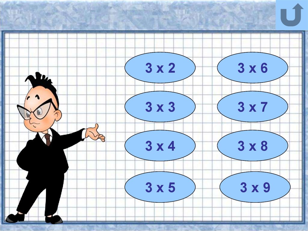 Табличное умножение 2 класс презентация. Устный счет умножение 2 класс. Устный счет на 2 и 3 умножение. Устный счет таблица умножения 4 класс. Таблица умножения на 2.