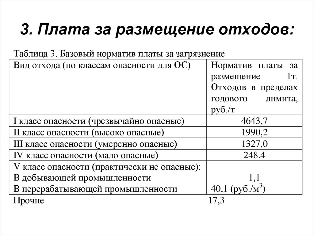 Размещение отходов. Рассчитать плату за размещение отходов. Плата за размещение отходов производства. Плата за размещение отходов в пределах установленных лимитов. Плата за размещение отходов формула.