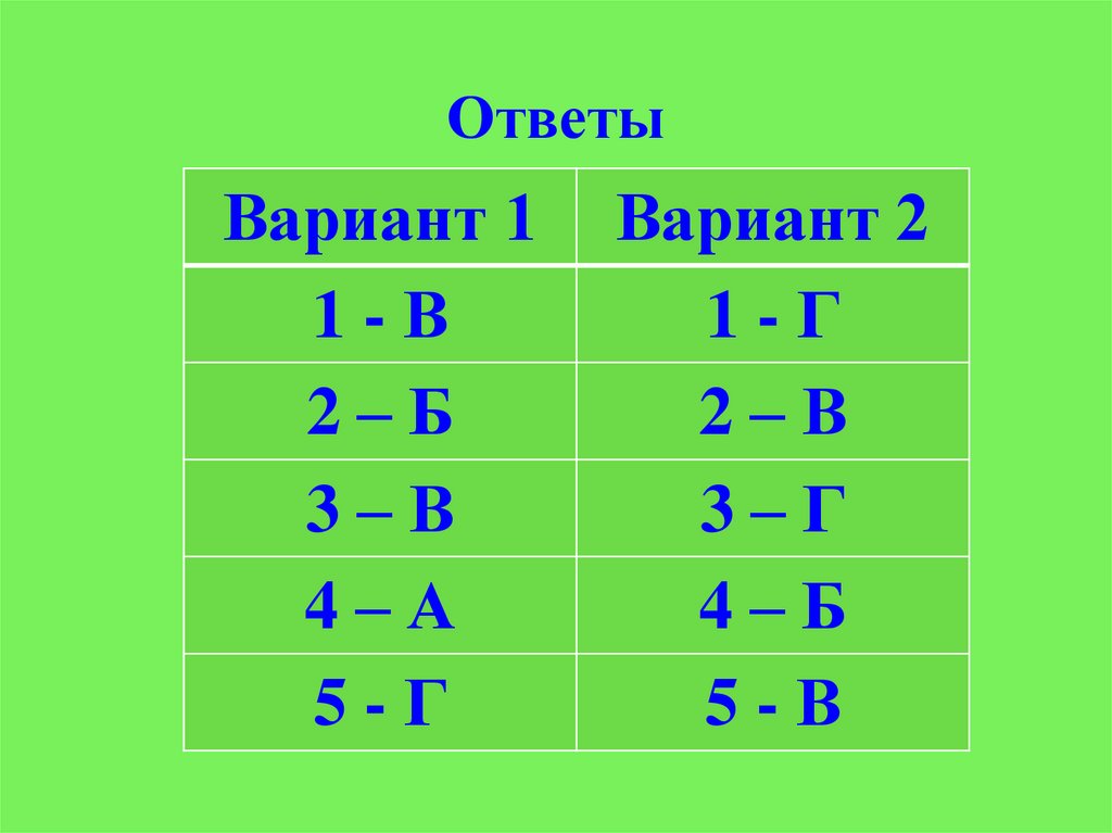 Тема 16 вариант 2