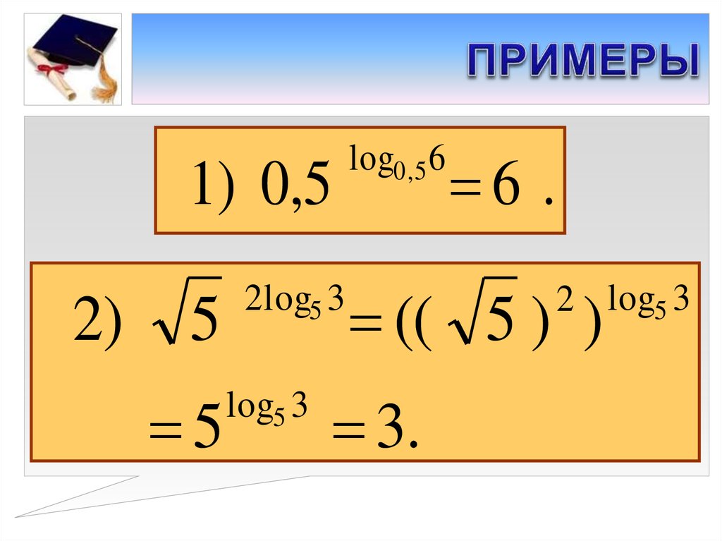 Понятие логарифма. Формулы логарифмов. Производная десятичного логарифма формула. Формула замены основания логарифма.