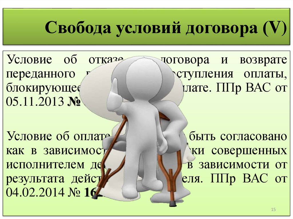 Пределы свободы договора. Свобода договора ГК РФ. Свобода договора картинки.