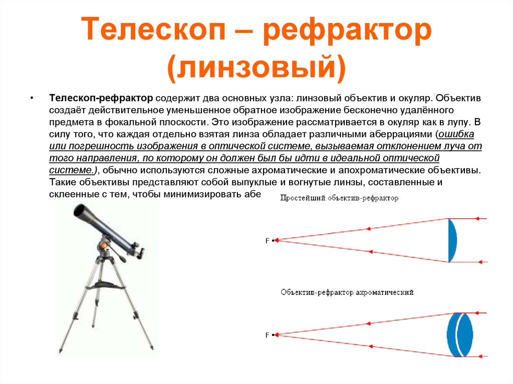 Простейший телескоп. Схема телескопа рефрактор и принцип действия. Принцип действия рефракторного телескопа. Телескоп рефрактор линзовый строение. Принцип работы телескопа и его строение.