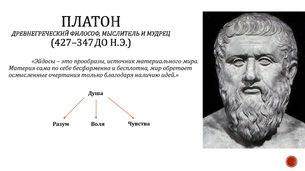 Где философ. Платон мыслитель древней Греции. Философы древней Греции Платон. Платон философ учения. Философия древней Греции Платон.