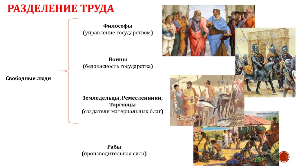 Разделение труда в стране. Разделение труда. Разделение труда в обществе. Первое Общественное Разделение труда. Платон Разделение труда.