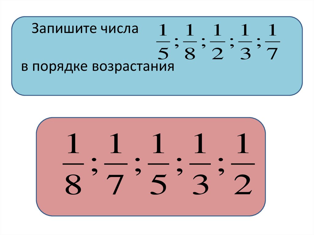 Презентация дроби 5 класс. Сравнение дробей. Дроби по возрастанию с разными знаменателями.