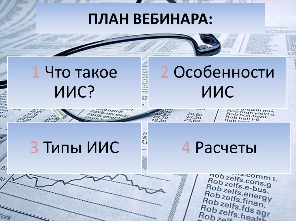 План вебинара. Планирование вебинар. ИИС презентация. ИИС ММВБ презентация.