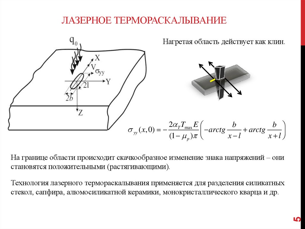 Эффект остаточного изображения возникает в результате