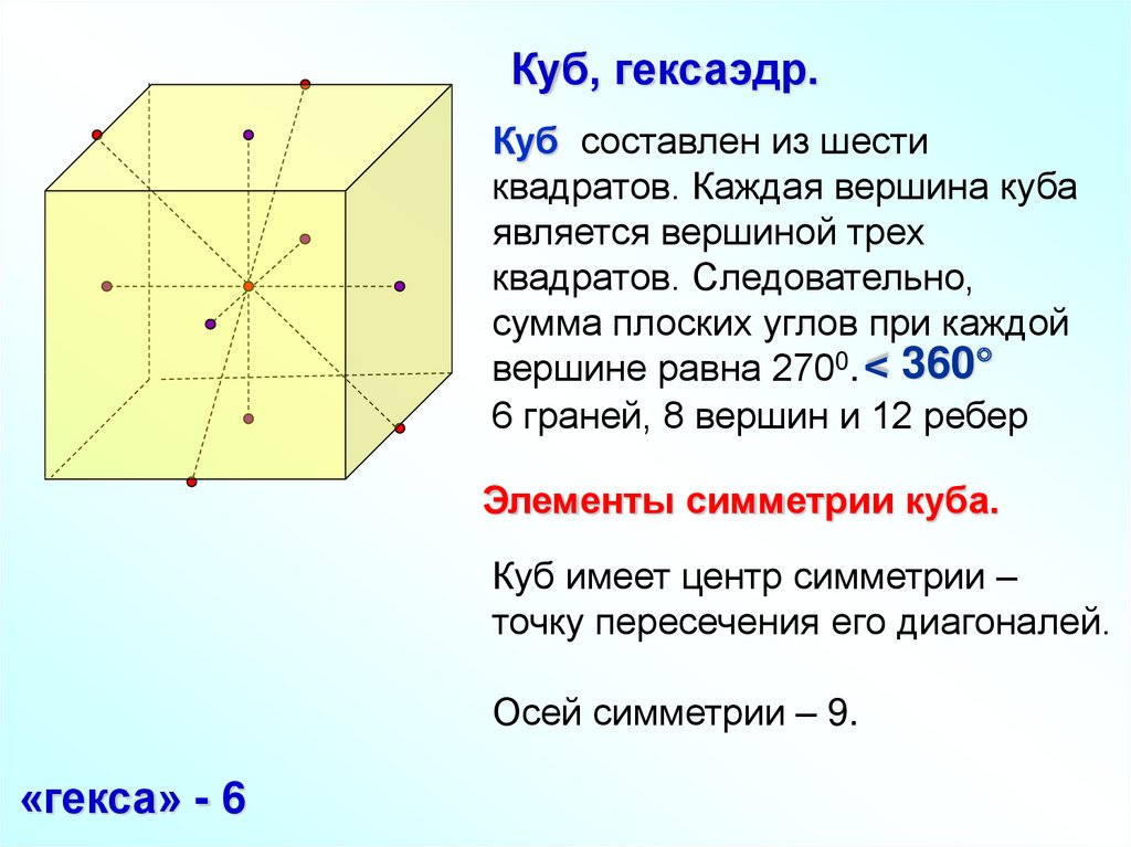 Сколько осей имеет куб. Элементы симметрии гексаэдра. Куб сумма плоских углов при вершине. Элементы симметрии Куба. Куб симметрия.