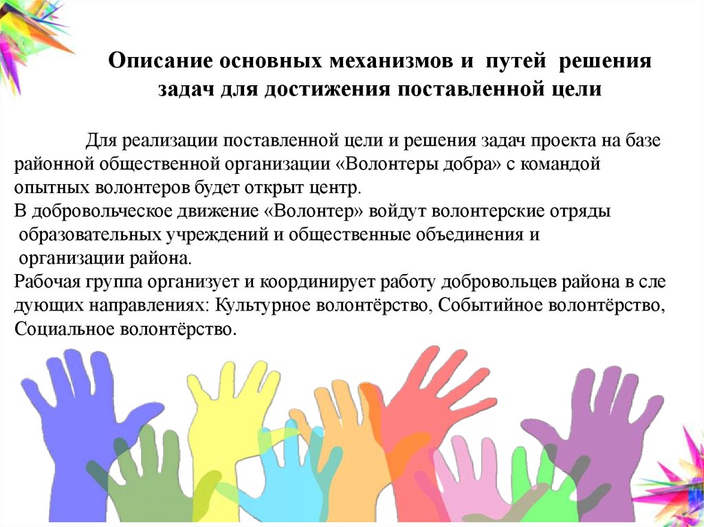 Дополнительное описание. Путь к успеху волонтерское движение. Кто такие МКУ.