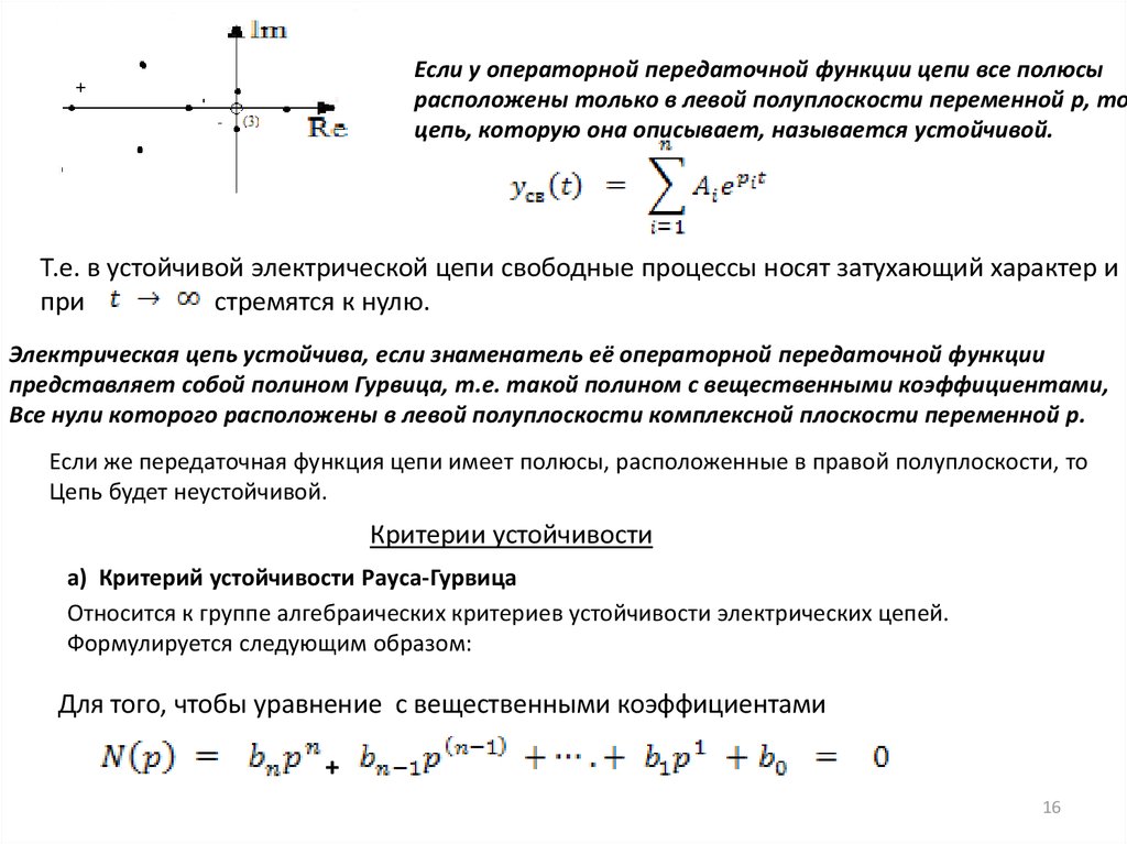 Операторное изображение простейших функций