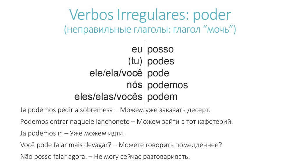 Verbos Irregulares: poder (неправильные глаголы: глагол “мочь”)