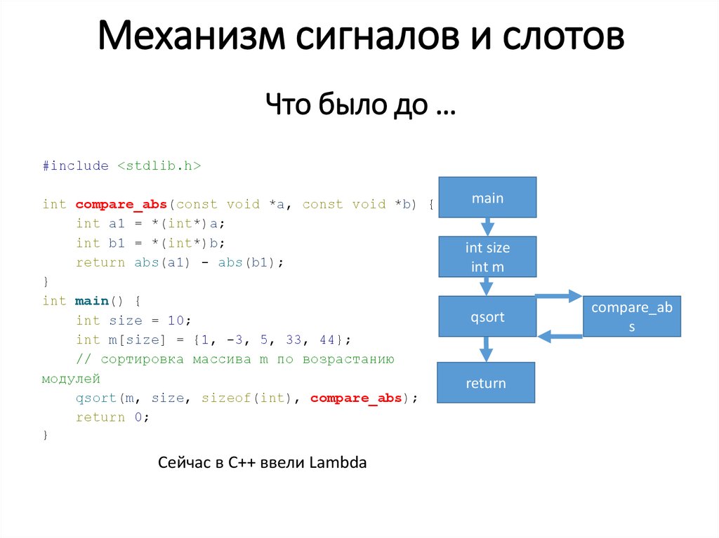 Механизм сигналов