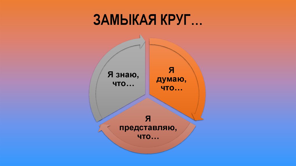 Замыкая круг отзывы