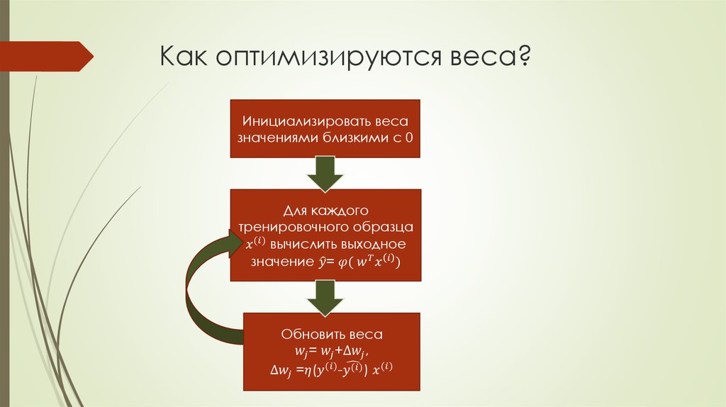 Увязаться близкое по значению. Инициализировать это. Адаптивный линейный Нейрон. Как инициализировать объект в классе. Инициализировать или инициировать процесс.