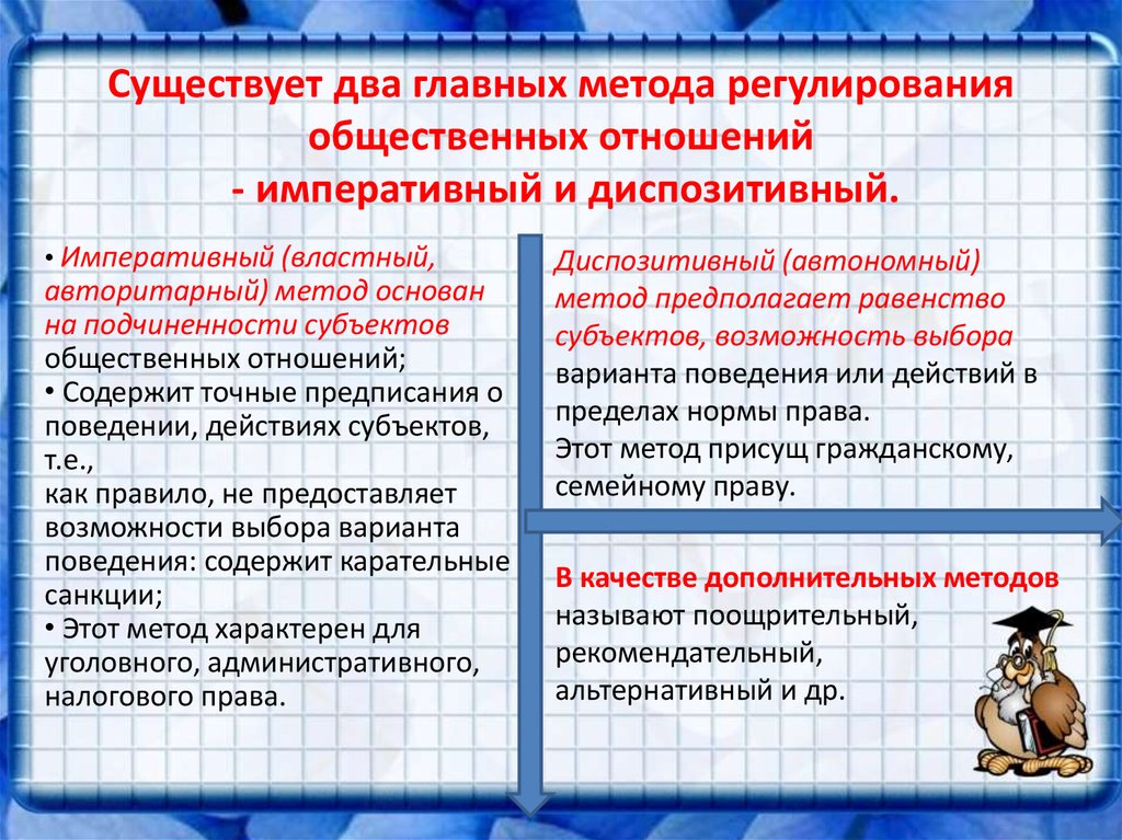 Императивный метод правового регулирования. Императивный и диспозитивный метод. Методы регулирования диспозитивный и императивный. Императивный метод и диспозитивный метод. Диспозитивное и императивное правовое регулирование.