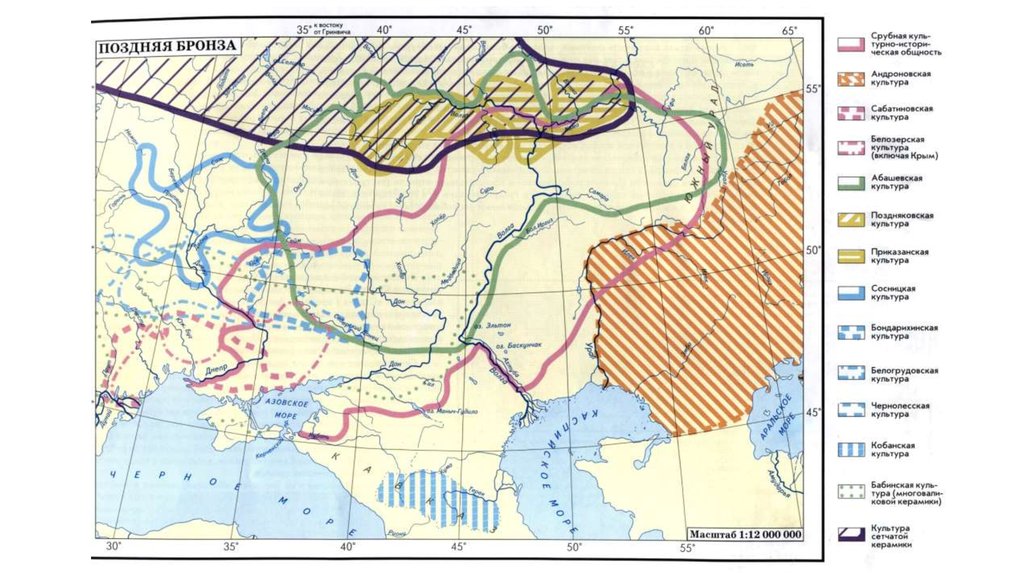 Кобанская культура карта