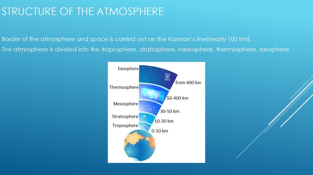 Атмосфера презентация 7 класс физика. Structure of the atmosphere. Гомосфера и гетеросфера. Study atmosphere. The atmosphere 2.0 для лица.