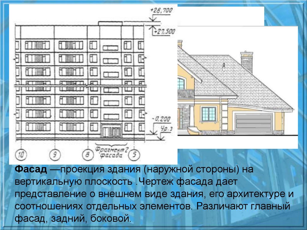 Описание здания. Проекция на фасад здания. Вертикальная проекция здания. Проекция наружной стороны здания. Фасад здания проекции чертеж.