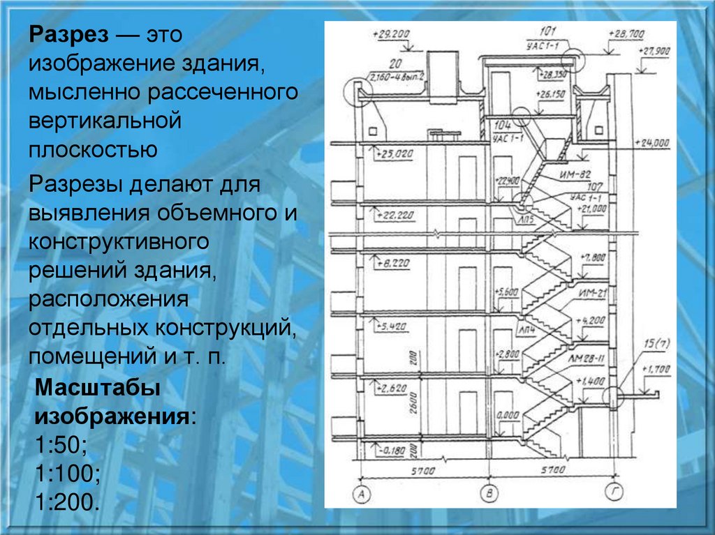 Разрез это. Разрез здания. Вертикальный разрез здания. Вертикальный разрез помещения. Изображение разрезов зданий.