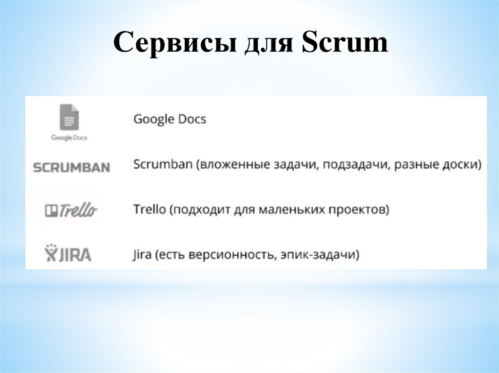 Утверждения о scrum верны. Презентация в скраме. Scrum преимущества и недостатки. Флаг вложенности задач.