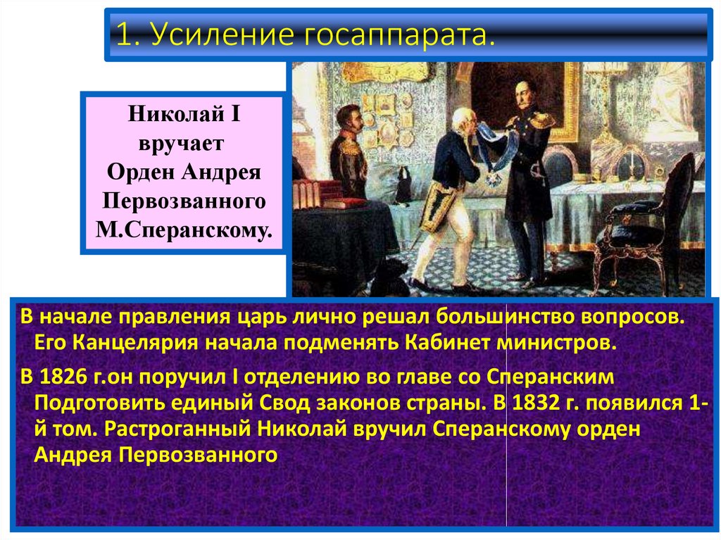 Усиление государственного аппарата. Николай 1 преобразование и укрепление роли гос аппарата.