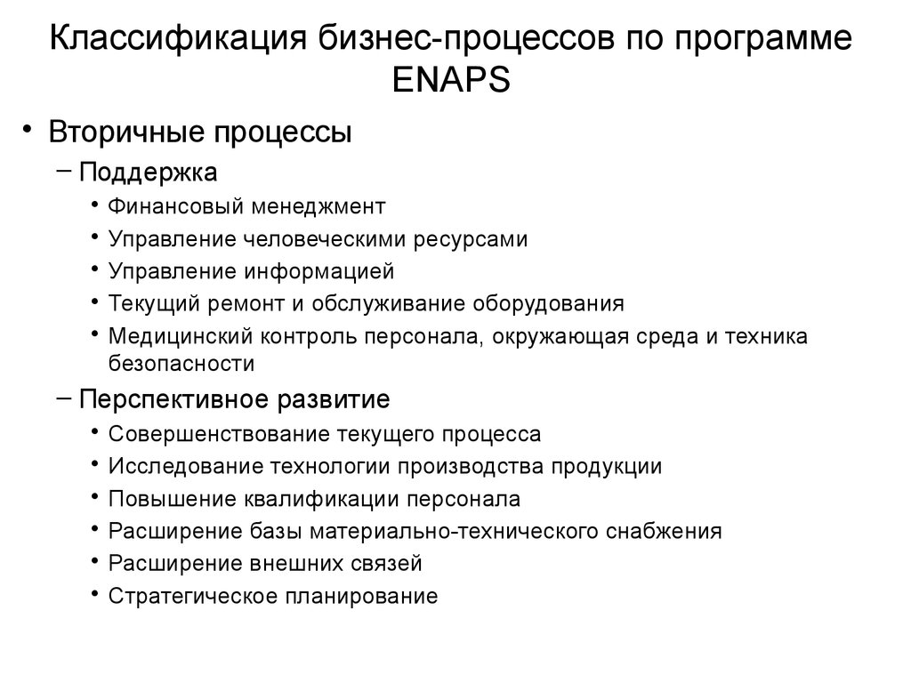 По объектам бизнеса бизнес планы можно классифицировать