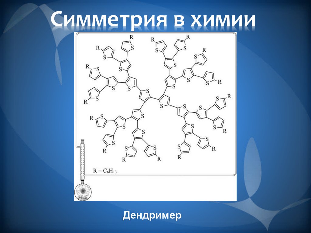 Симметрия в химии презентация