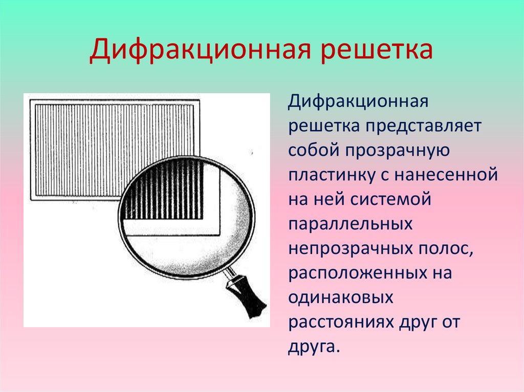 Презентация дифракция света дифракционная решетка 11 класс