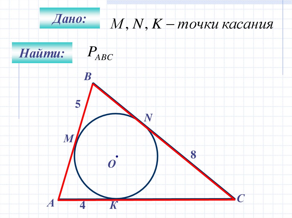 Окружность геометрия 8 класс теоремы. Факты по геометрии. Факты про окружность геометрия. Круг геометрия МЕБЕРА. Картинки учеба окружности геометрия милые.