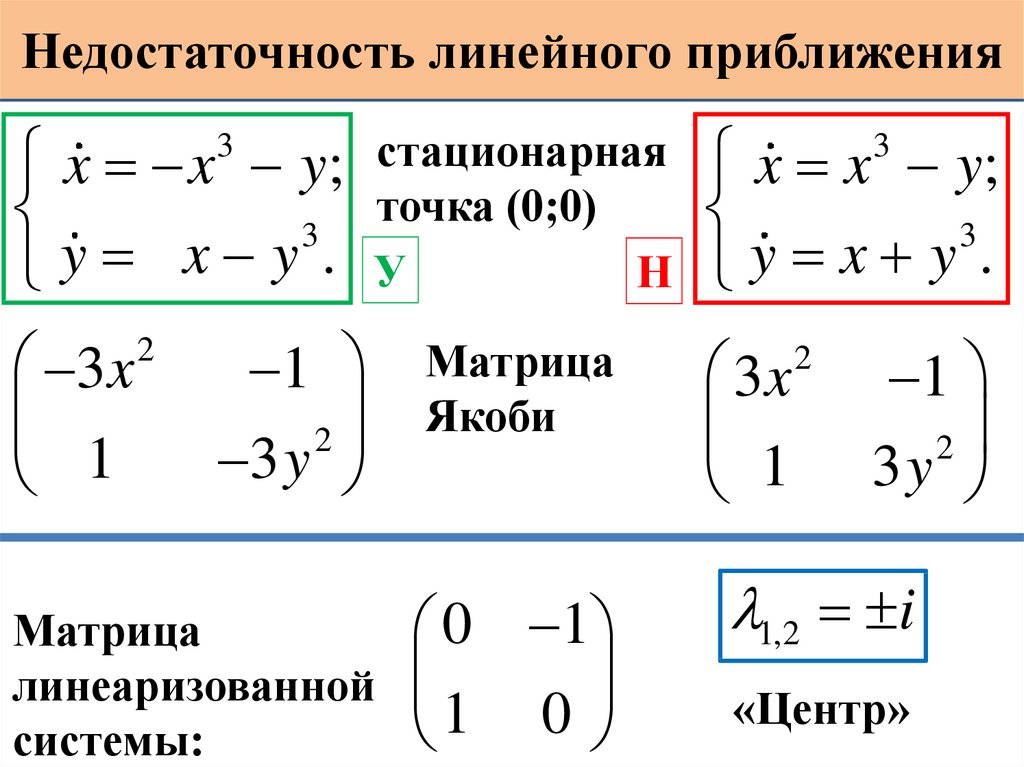 Система первого приближения. Исследовать на устойчивость нулевое решение системы. Исследовать устойчивость нулевого решения уравнения. Проверить нулевое решение на устойчивость.