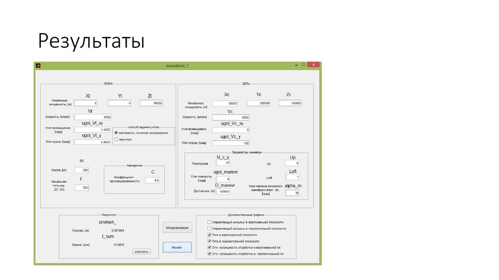 Результаты