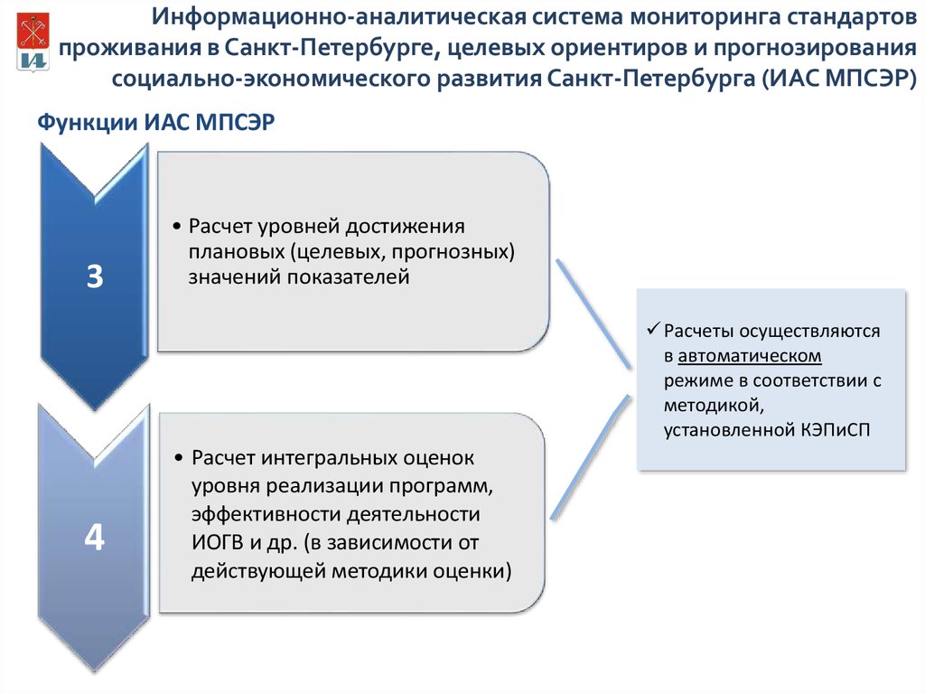 Информационно аналитических систем контроля. Информационно-аналитическая система. Аналитическая система. Сравнение информационно-аналитических систем. ИАС мониторинг логотип.