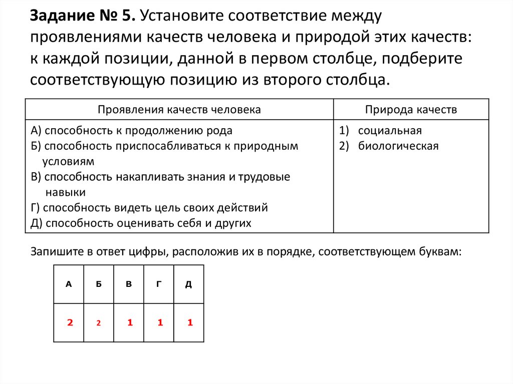 Проявление качеств человека природа качеств