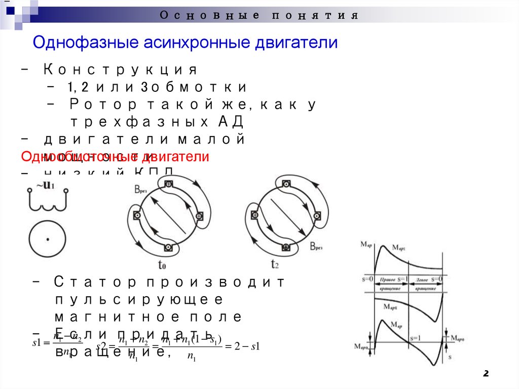 Однофазные асинхронные двигатели кратко