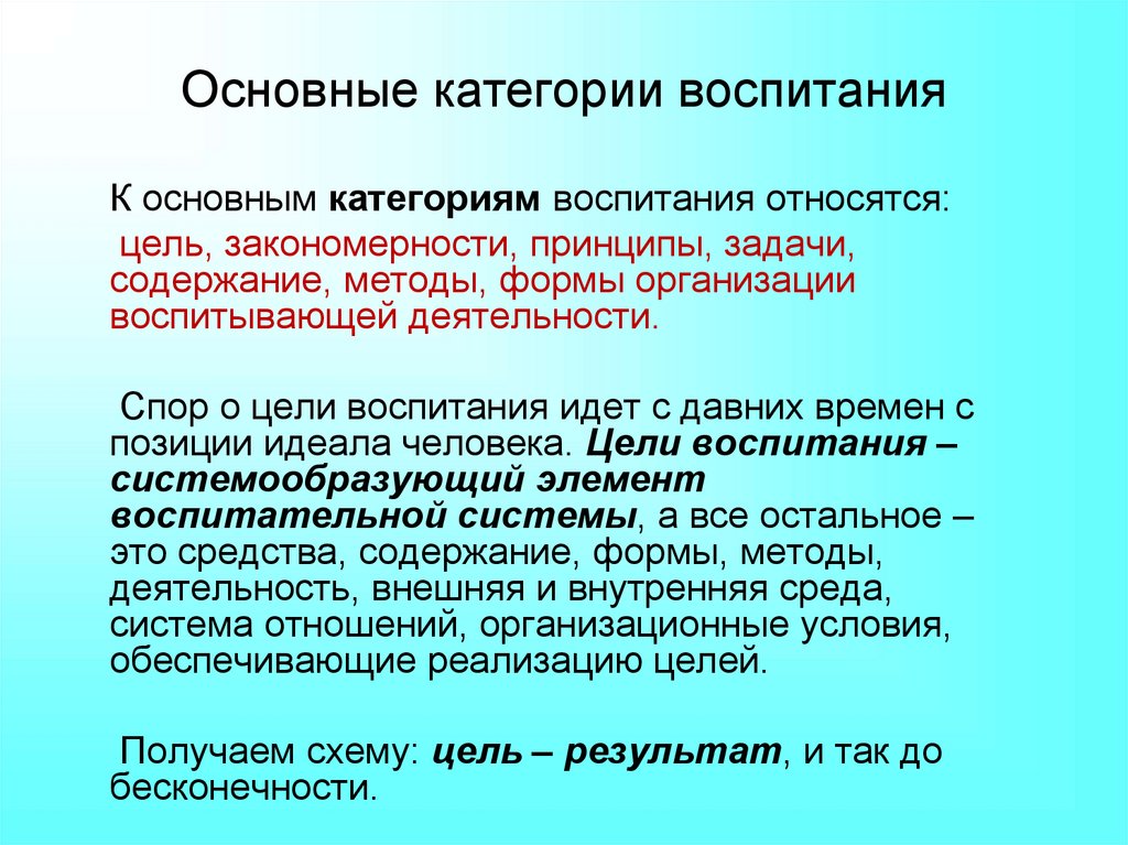 Основные категории образование обучение воспитание презентация