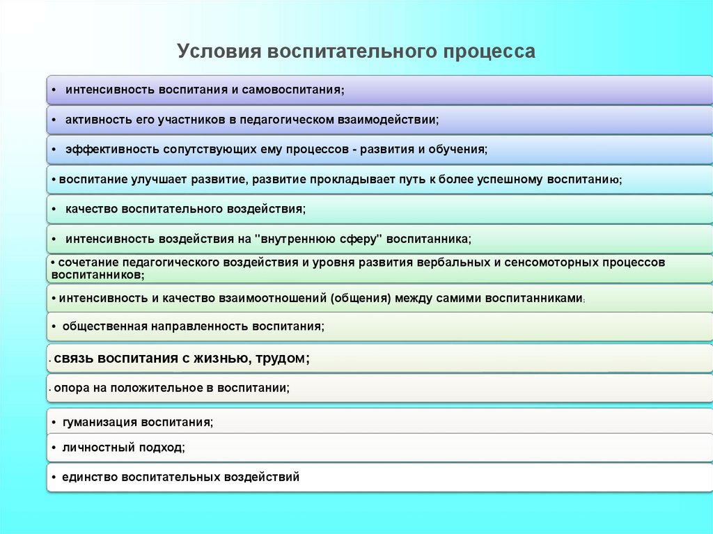 Теория воспитания ответы