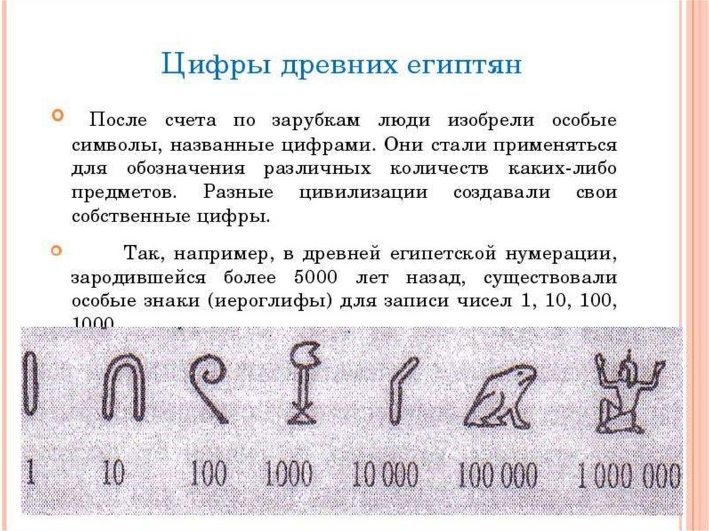 Какими цифрами на картинке показаны. Древние цифры. Древние цифры в древности. Как писали в древности цифры. Цифры древних египтян.