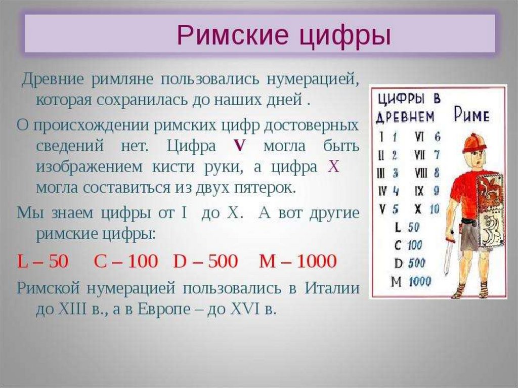 Картинки история возникновения цифр