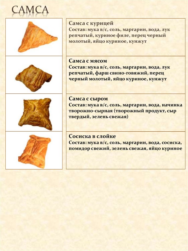 Технологическая карта самса с курицей