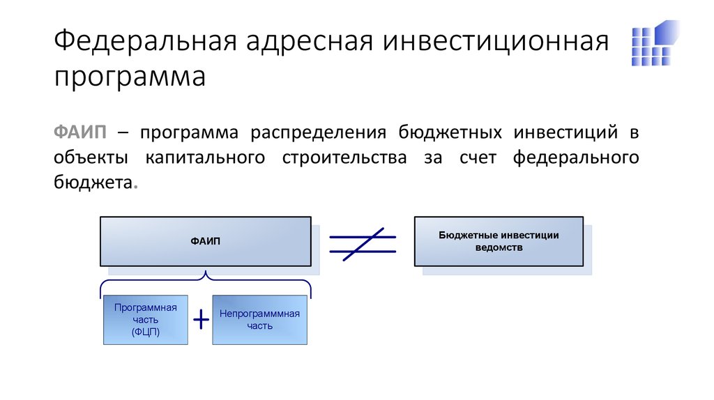 Что такое адресный план