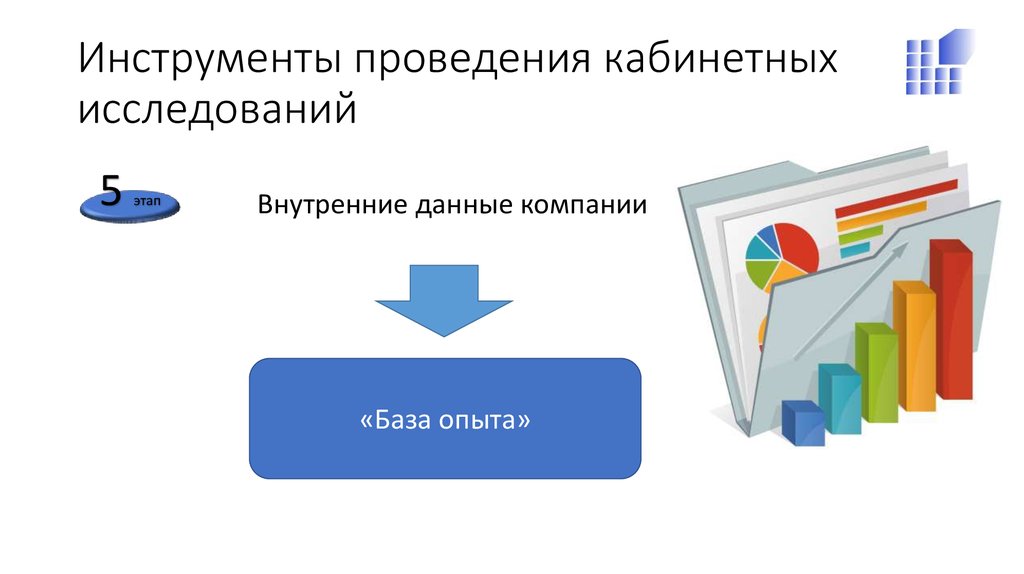 Инструменты выполнения проекта