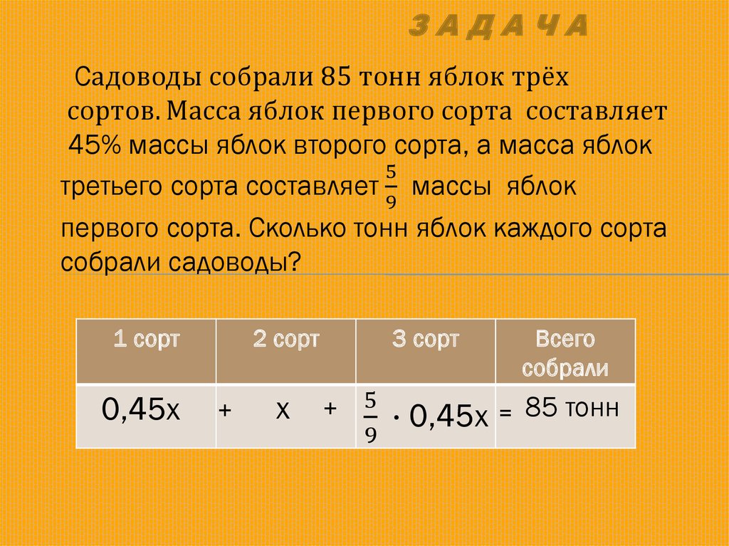 Кратные 6 7. Числа кратные 6. Кратный рост. Формула кратного числа.