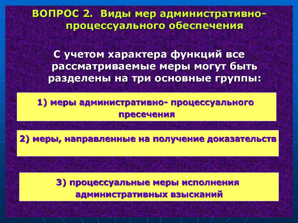 Главная административная единица в 17. Меры административно-процессуального обеспечения. Виды мер административного процессуального обеспечения. Процессуальное обеспечение понятие мера. Видов процессуального обеспечения.