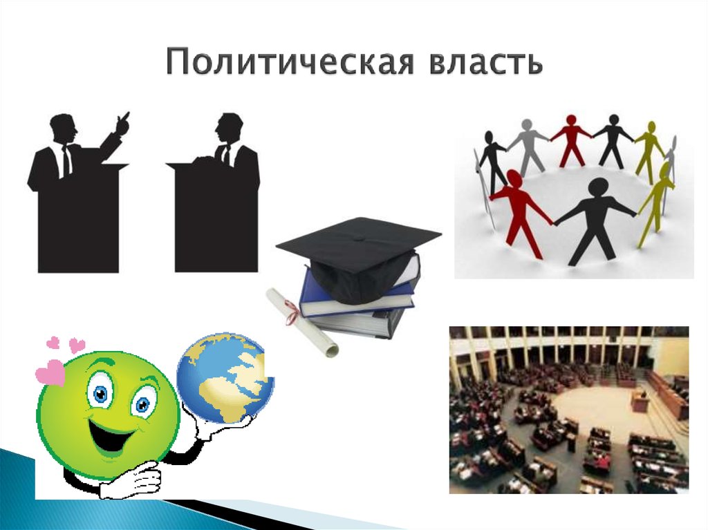 Политика 11 класс презентация