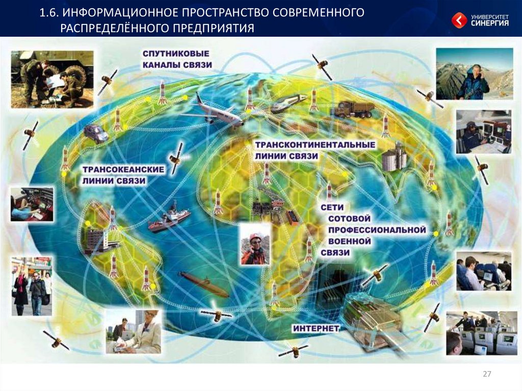 Мировое пространство. Глобальное информационное пространство. Единое информационное пространство. Мировое информационное пространство. Единое мировое информационное пространство.